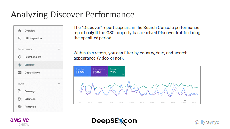 The Discover report appears in the Search Console performance report only if the GSC property has received Discover traffic during the specific period. 